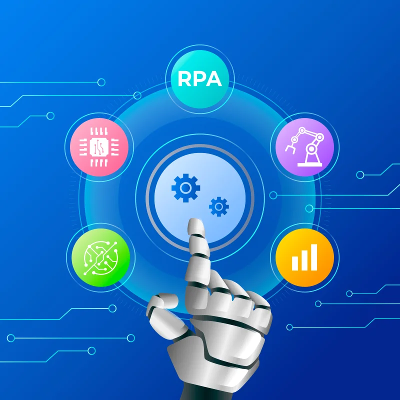 Best AI Automation & Workflow Service